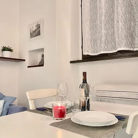 Solution Zona Porta Romana 2 *